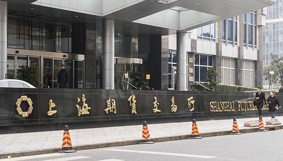 【上海期货大厦】入住的期货公司有哪些？申万期货成都