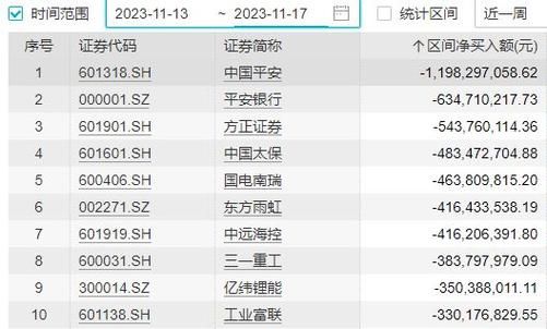 有谁知道17家A类期货公司名单？金瑞期货公司深圳地址