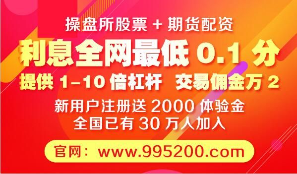 配资是什么意思啊？期货股票配资什么意思