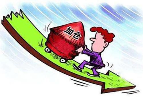 清仓补仓重仓含义？期货清仓