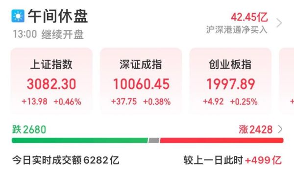 ctp和ufx的区别？东吴期货在哪