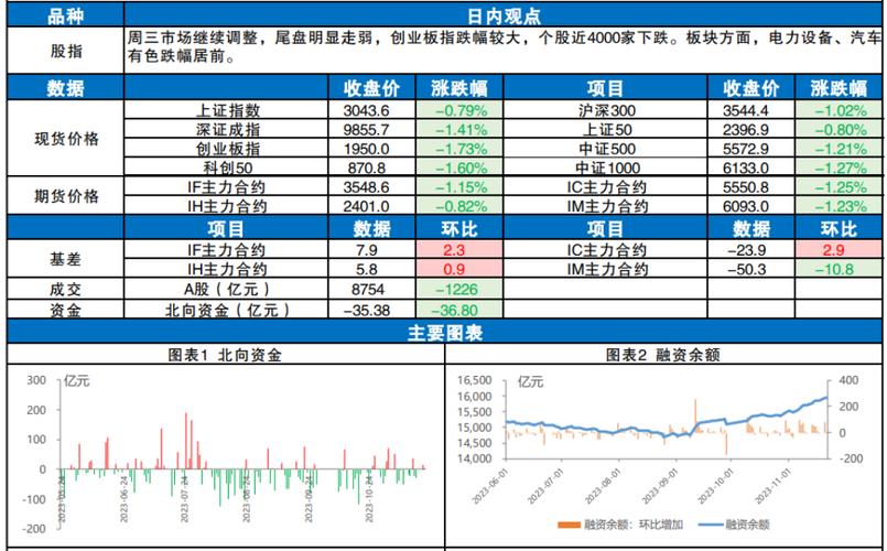 东吴证券的原始资金密码是多少？东吴期货客服