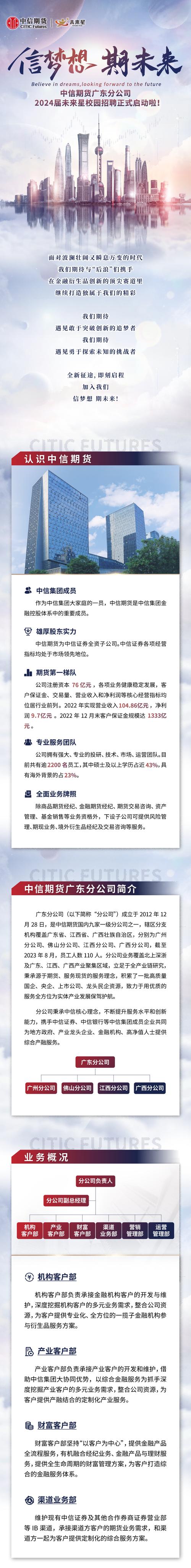 冠森集团怎么样？佛山期货招聘