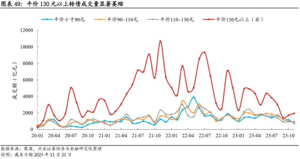 草甘膦期货哪里可以看？博弈期货软件