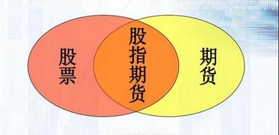 操作股指期货风险大吗？期货风险揭示