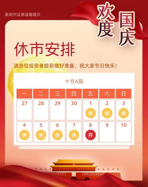 国庆黄金休市吗？期货国庆休市