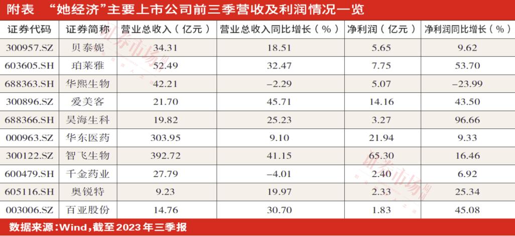 pvc旺季淡季分别是几月？期货公司国庆放假