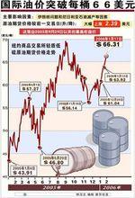 原油期货是什么东西?跟股市有什么关系？原油期货研究