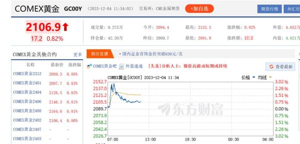 国金证券开户有危险吗？国金股指期货