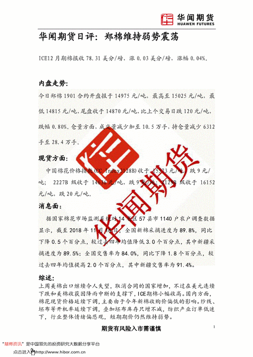 郑棉cf105表示什么意思？郑棉期货合约