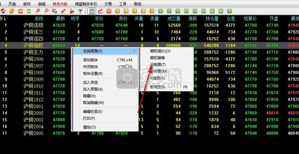 博易助手真的假的？德盛期货软件下载