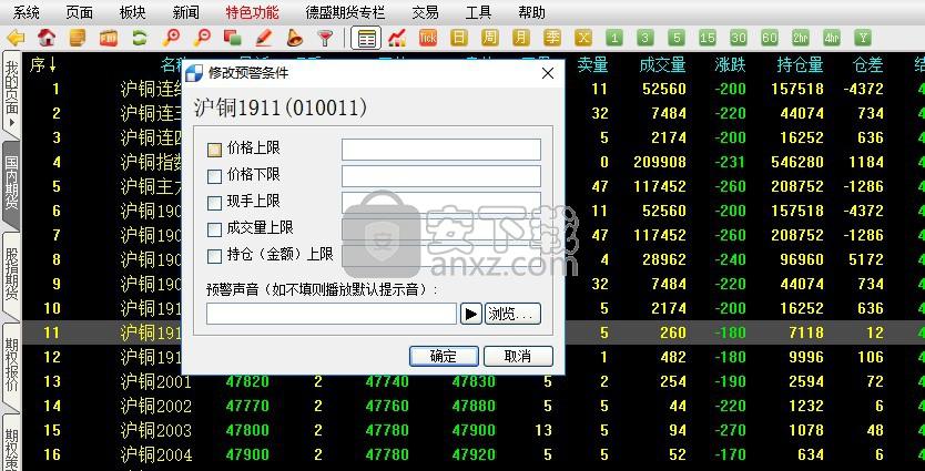 博易助手真的假的？德盛期货软件下载