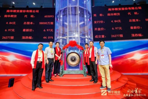 中国最大的期货公司是哪几家？南华期货怎么操作的