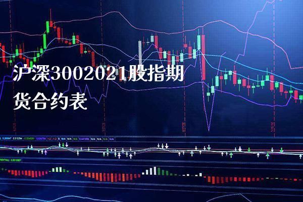 沪深300指数期货是什么时候推出的？沪深300股票指数期货