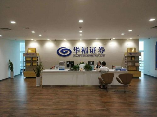 华福证券是什么？华福期货