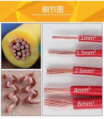 1.5铜单叫什么线？铜线期货