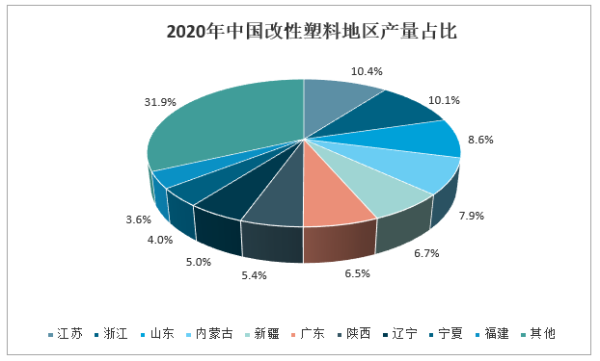 塑料价格涨跌不定，如何才能随时随地了解塑料行情走势呢？塑料期货论坛