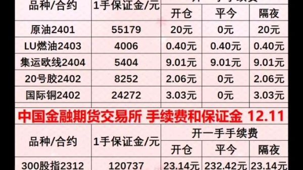 国金期货是国企吗？山东期货吧