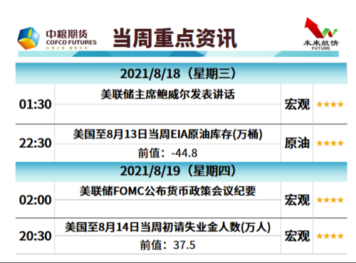 中粮期货白糖事件是什么意思？期货的真象