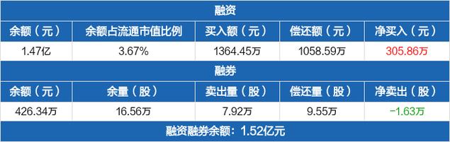 概伦电子主要产品？期货新产品