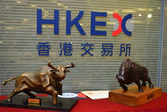港股能卖空吗？港股个股期货