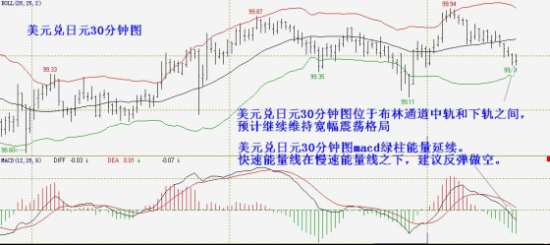什么叫交叉盘？交叉汇率期货