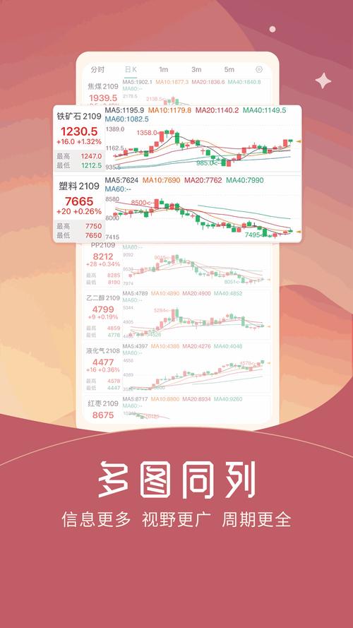 长江期货公司正规吗？华为期货