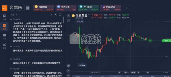 交易侠可以交易哪些品种？金元期货下载
