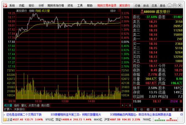 交易侠可以交易哪些品种？金元期货下载