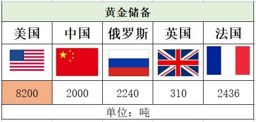 五大理事国排名？煤炭期货1709