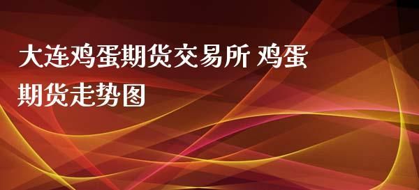 鸡蛋期权怎么操作？鸡蛋期货群