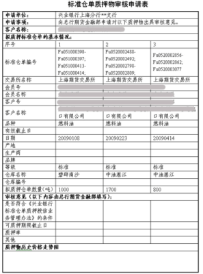期货中仓单是什么意思？期货信用仓单