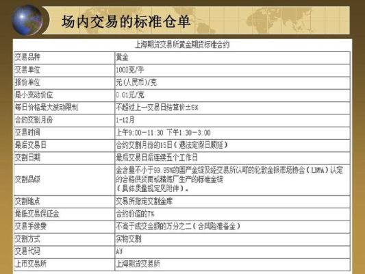期货中仓单是什么意思？期货信用仓单