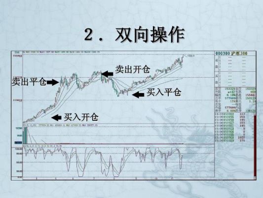 期货交易中，多空协议平仓是什么意思？期货协议平仓