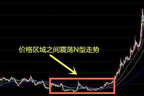 期货日内超短线，一天大概进场50次的，大家觉的可以满仓做单么。大家对于超短信交易有什么技巧呀~~？期货超短线高手