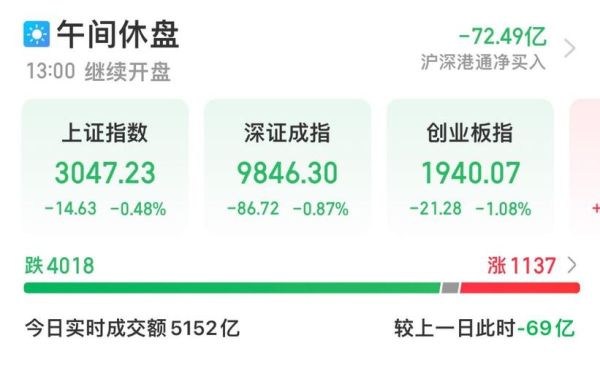 兴业资管是真的吗？兴业期货资管