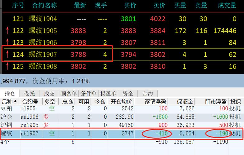 期货账单怎么查看盈亏？期货交易清算