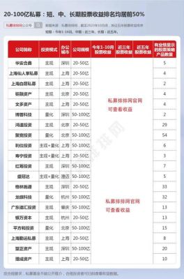 一创聚宽和聚宽啥区别？期货数据源