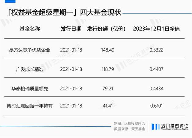 一创聚宽和聚宽啥区别？期货数据源