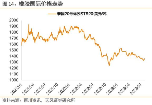 期货概念龙头股？厦门国贸期货官网