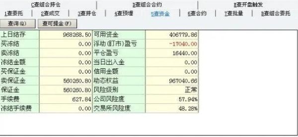 期货交易盈亏是怎么计算的？股指期货怎么计算盈亏