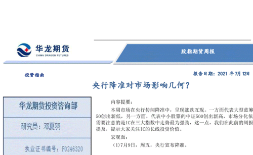 降准对期货市场有什么影响？国内商品期货市场