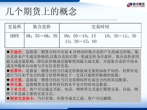 期货结算价是什么？期货交易结算制度