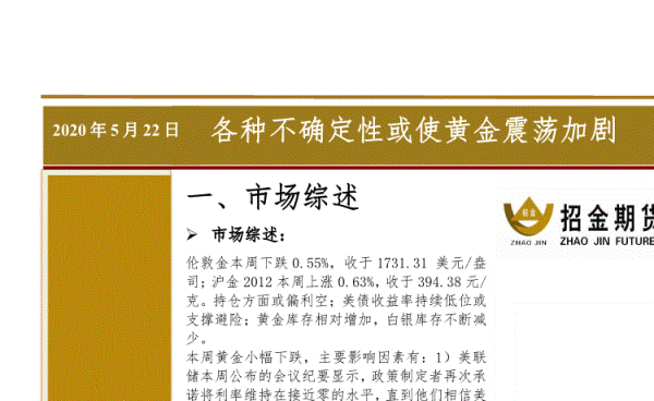 个人为什么不能参与黄金期货？黄金期货的风险控制