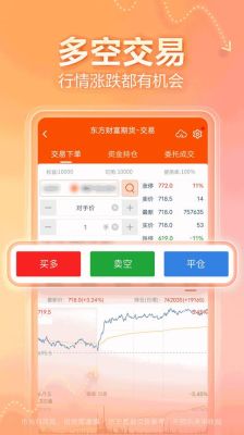 东方财富期货怎么用？期货是什么视频教程