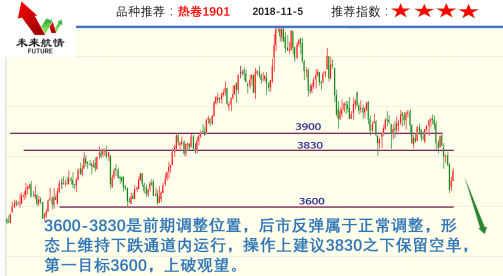 期货价低于现货价做多还是做空多？期货和现货哪个风险大
