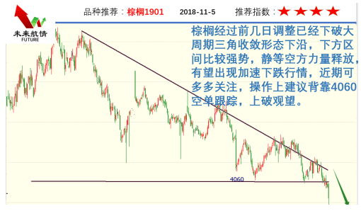 期货价低于现货价做多还是做空多？期货和现货哪个风险大