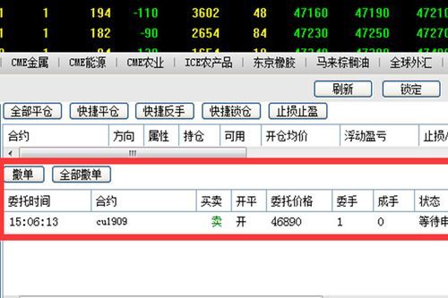 贵金属交易软件上怎么做空？商品期货如何做空
