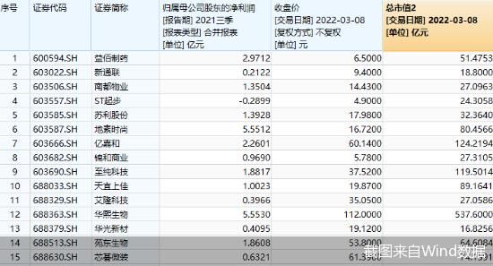 融系集团靠谱吗？2016十大期货公司