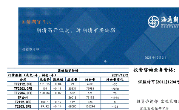 2021期货大赛哪里可以看？期货日报电子版在线